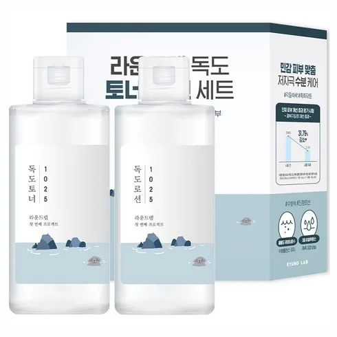 리뷰가 좋은 스킨로션 추천